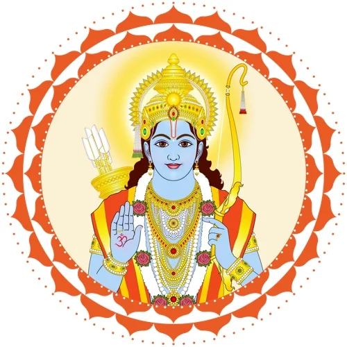Sri Rama Keerthanas